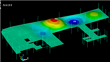 Floor Vibrations Steelconstruction Info