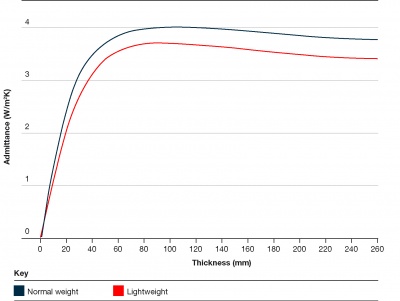 CSD126 N7.jpg