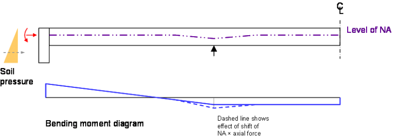 File:R4 Fig21.png