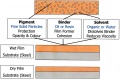 Thumbnail for version as of 13:54, 26 June 2012