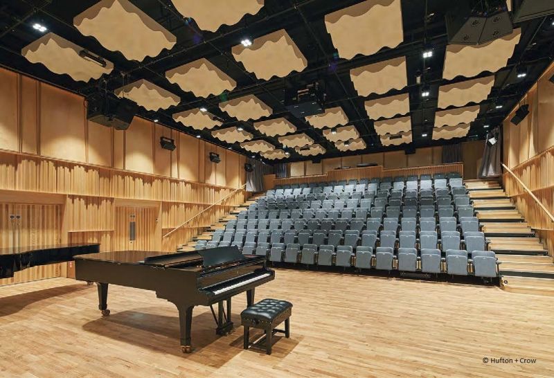 File:Royal Birmingham Conservatoire-2.jpg
