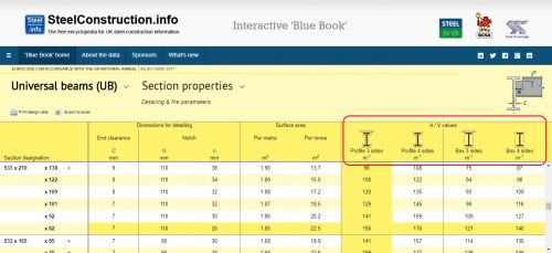 Blue book section factors.png