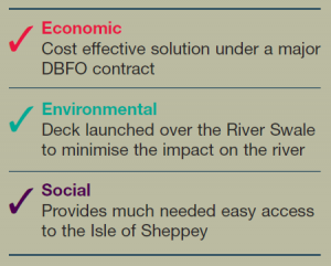 Sheppey Crossing - Table.png