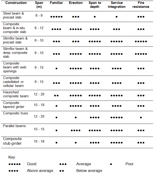 File:MSB tab3.png
