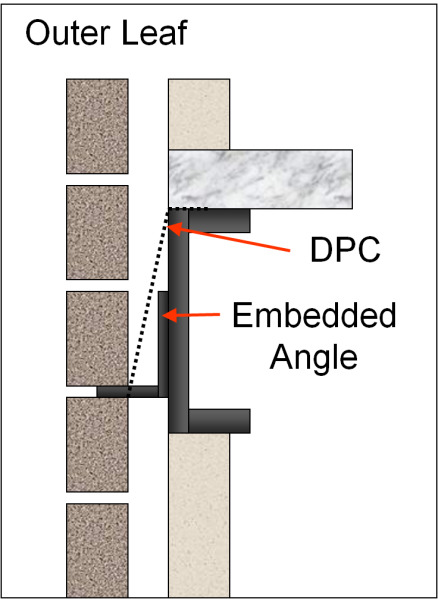 File:PW - In contact 2.png