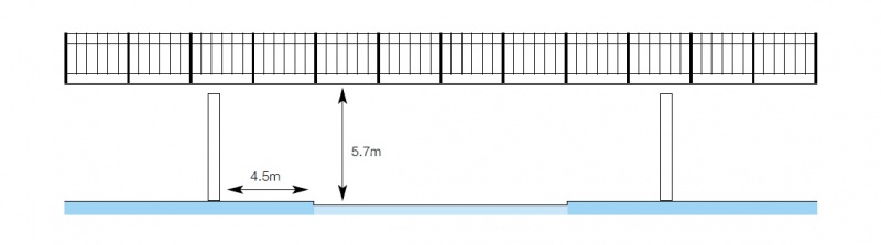 File:Footbridges Fig2.jpg