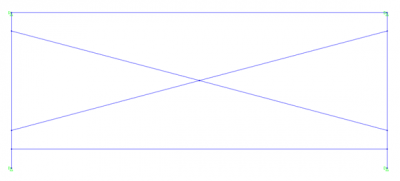 Pucher Charts