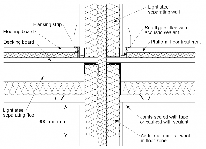 File:F5 1a.png