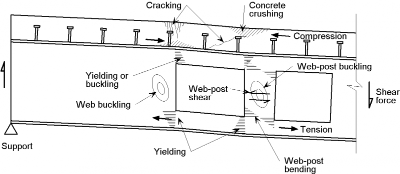 File:C10fig1.png