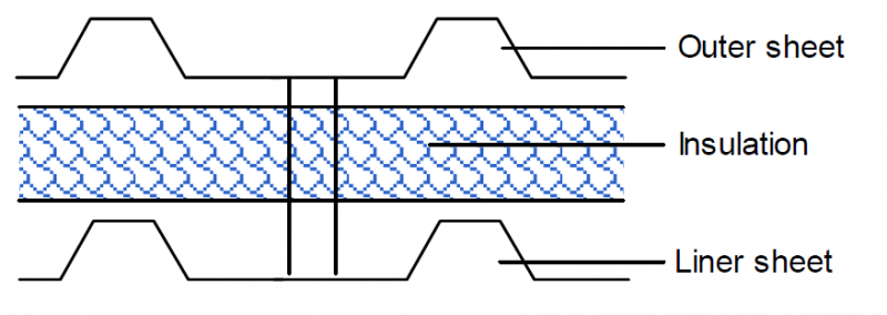 File:F3 22.png
