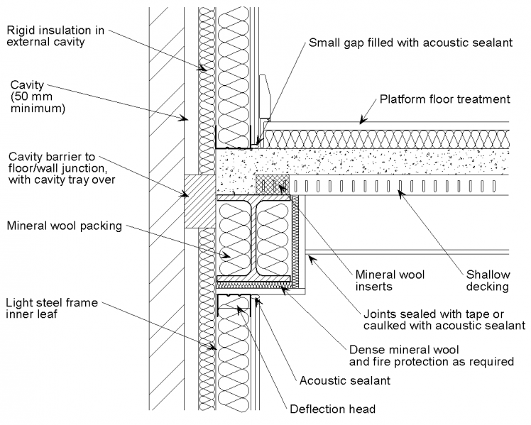 File:F5 8a.png