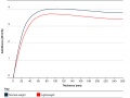 Thumbnail for version as of 13:59, 29 June 2012