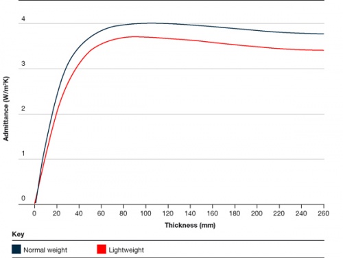 C5fig3.jpg