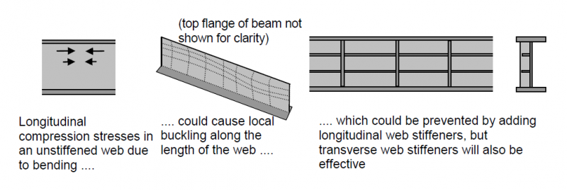 File:R19 Fig7.png