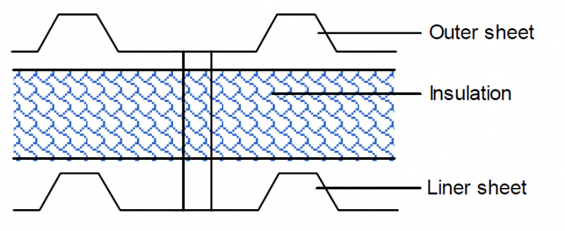 File:F3 23.png