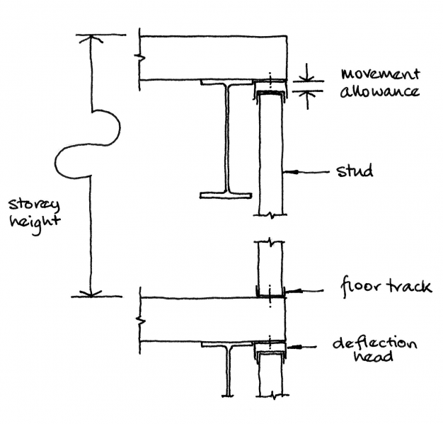 File:A3-Fig3.png