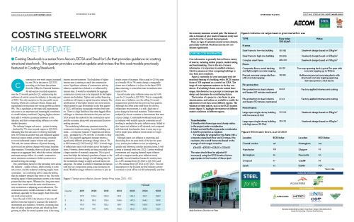 Costing Steelwork-25.jpg