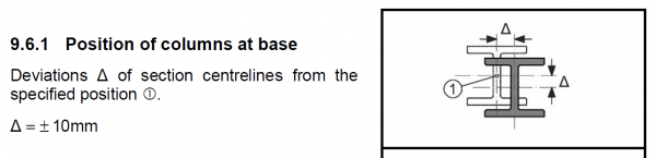 Example erection tolerance from NSSS.png