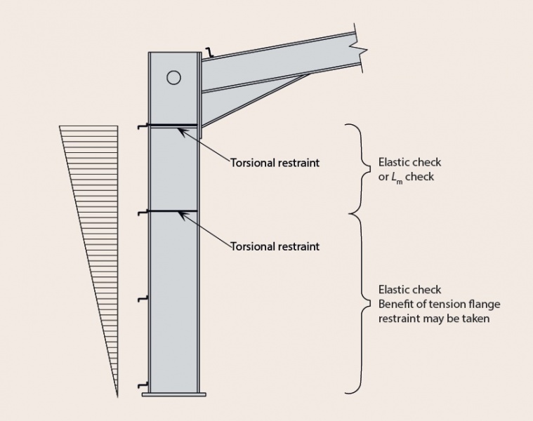 File:Portal-19.jpg