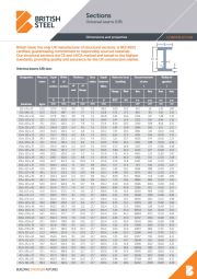 Ms Channel Weight Chart Pdf