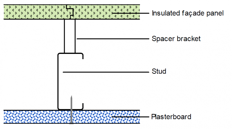 File:F3 21.png