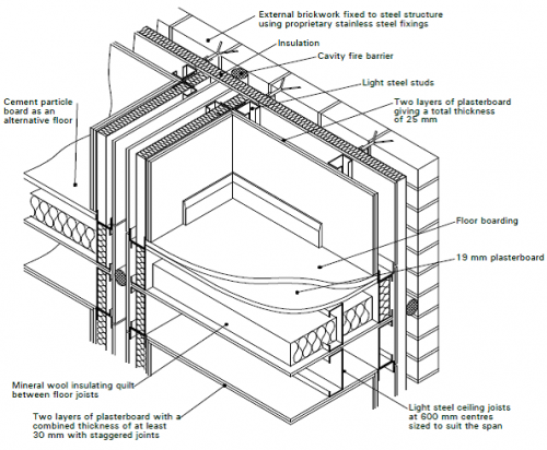 N2 Fig28.png