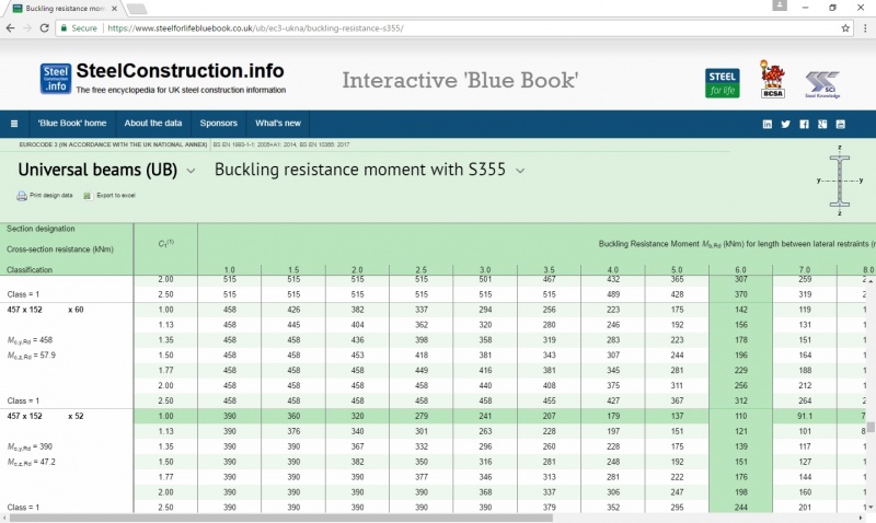 File:EBlue Book.jpg