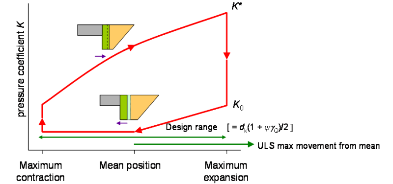 File:R4 Fig20.png