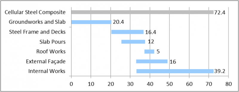 File:Building 2 - Steel.png