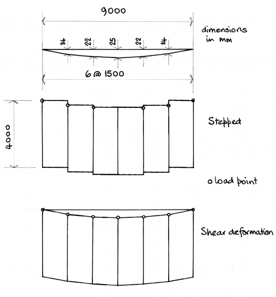 File:A3-Fig10.png