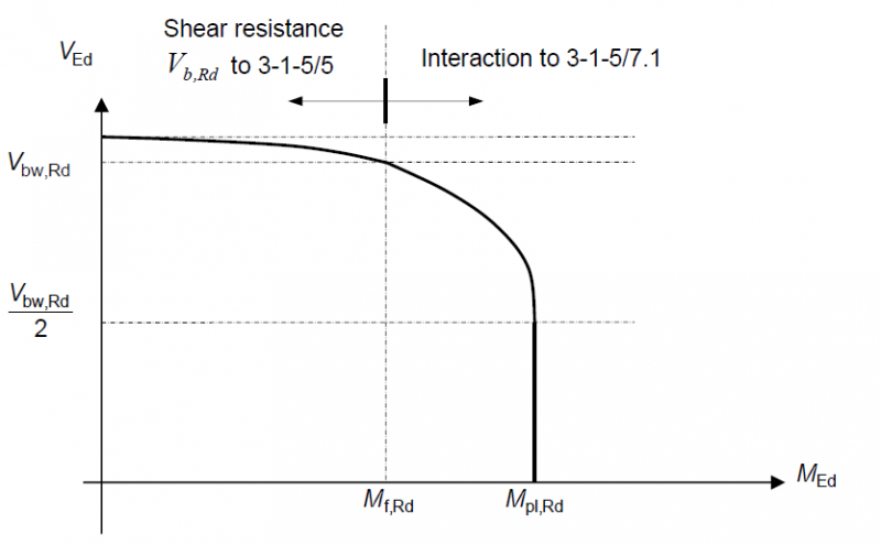 File:R13 Fig25.png