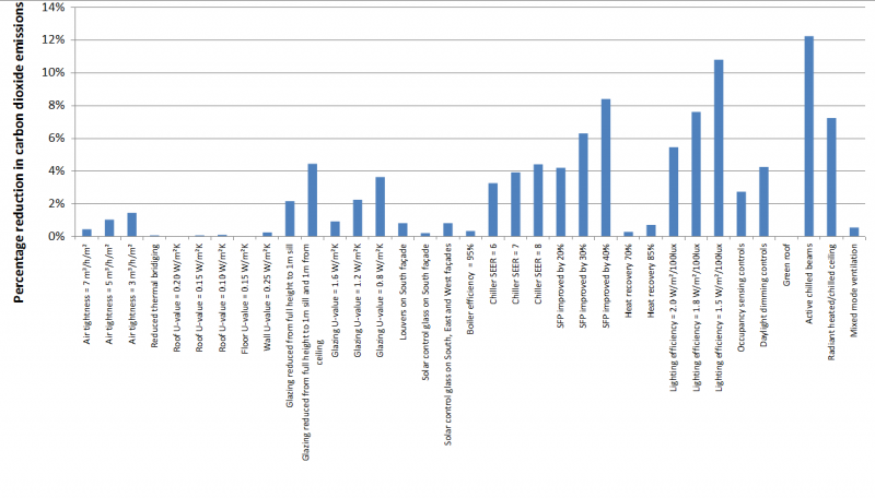 File:B5 Fig4.png