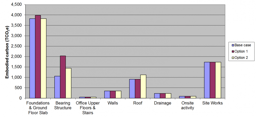 B8 Fig16.png