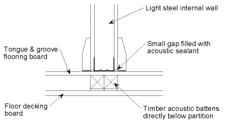 File:F5 10a.png
