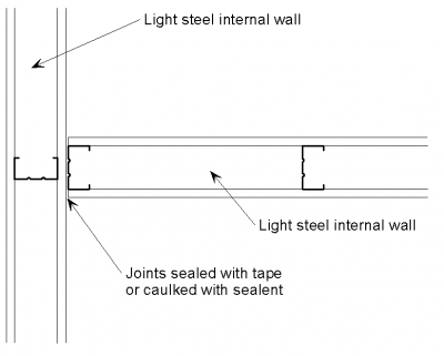 F5 12a.png