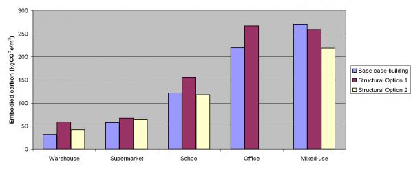 Figure 4a.png