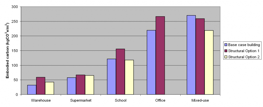 Figure 4a.png