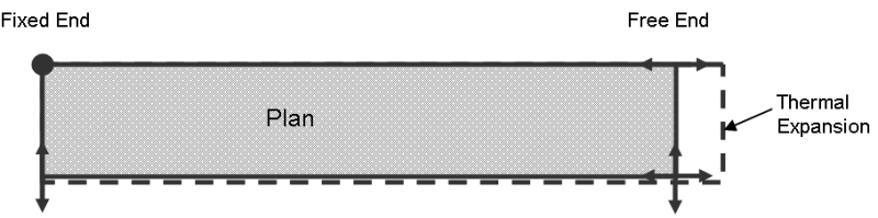 File:R7 Fig4.png