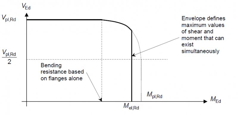 File:R13 Fig23.png