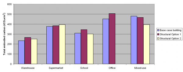 Figure 3a.png