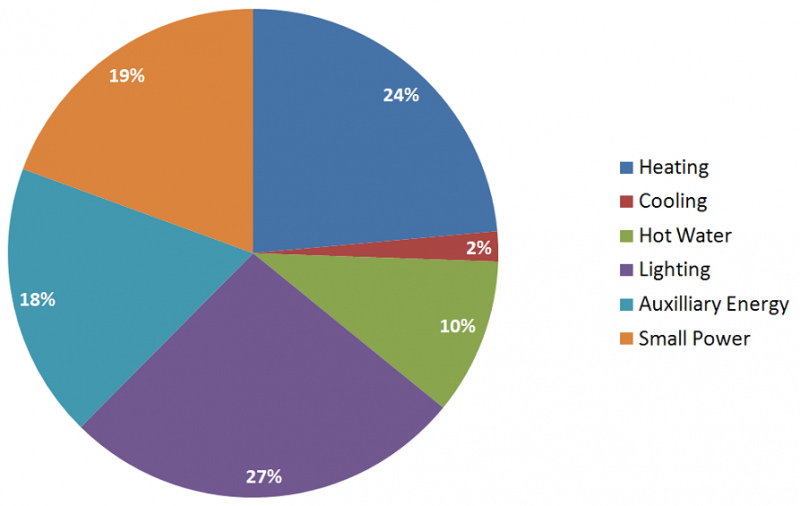 File:B5 Fig7.png