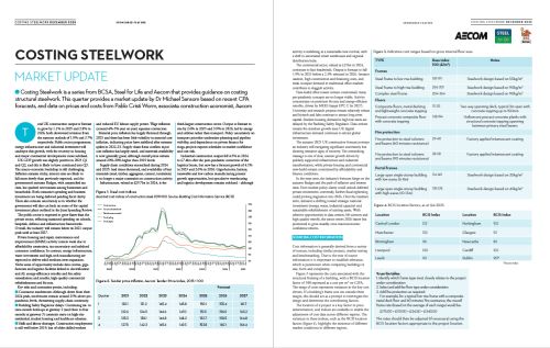 Costing Steelwork 34.jpg