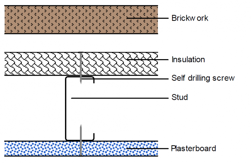 File:F3 17.png