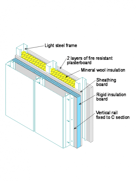 File:N1 Fig17.png