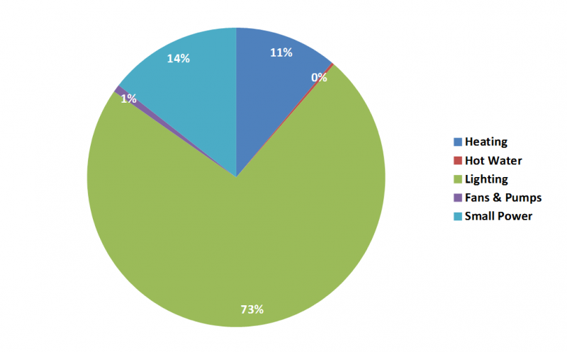 File:B5 Fig8.png