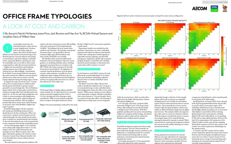 File:Costing Steelwork 35.jpg