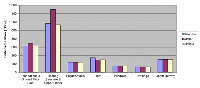 File:B8 Fig18.png