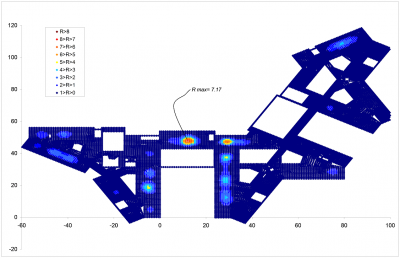 Fig 1 5 Steady state response.png