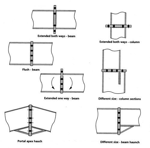 Moment Resisting Connections Steelconstruction Info