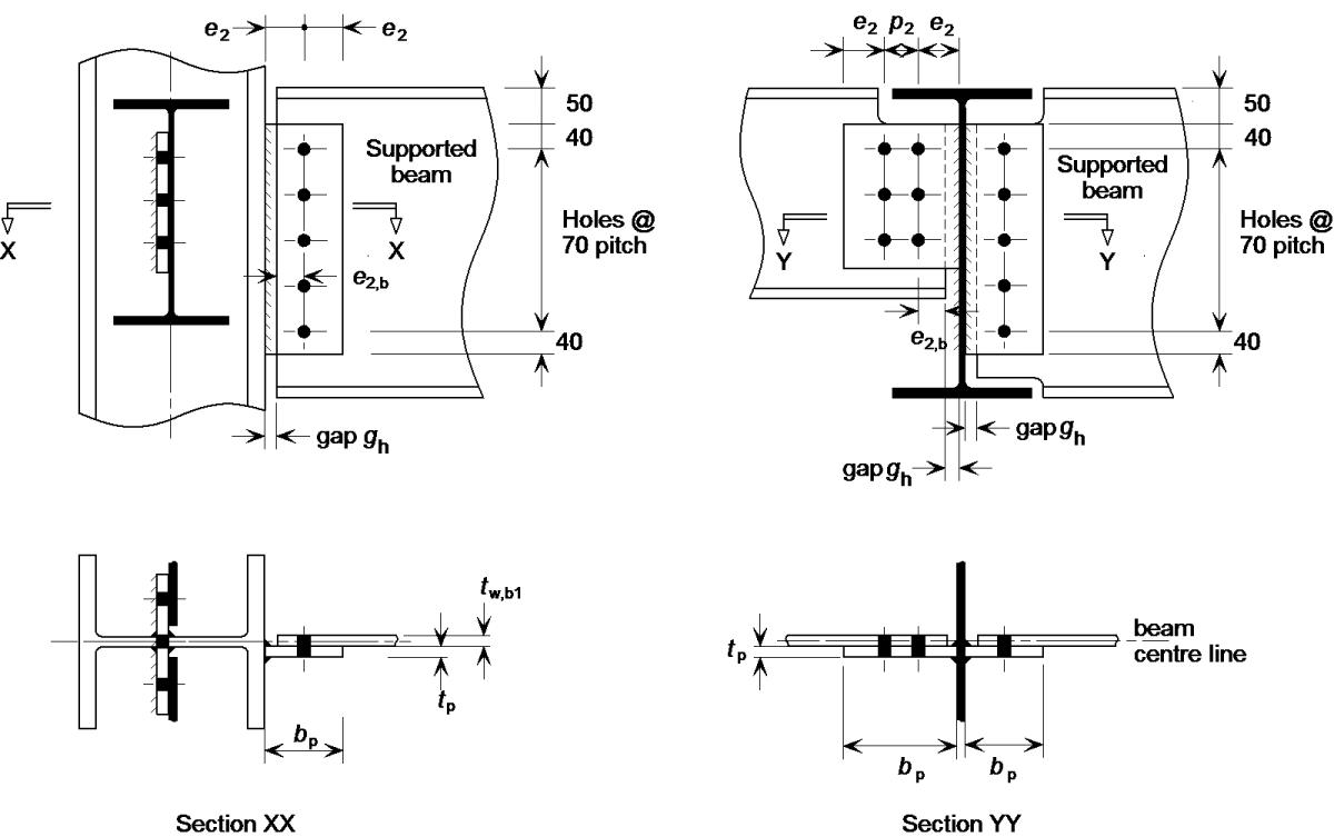 Fin Plate Beam connection. Supporting i Section Beam. Beam with holes in web. Simple connection